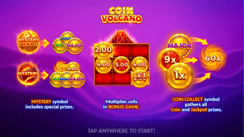 Coin Volcano — Slots by 3 Oaks Gaming