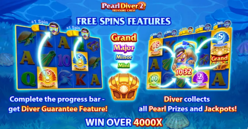 Pearl Diver 2: Treasure Chest — Slots by 3 Oaks Gaming