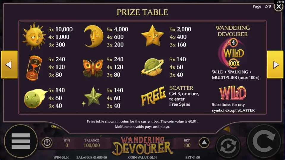 Wandering Devourer — screenshot 3
