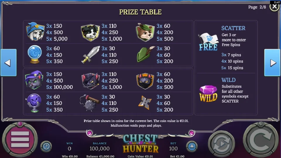 Chest Hunter — screenshot 1