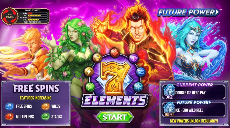 7 Elements — Slots by 4ThePlayer
