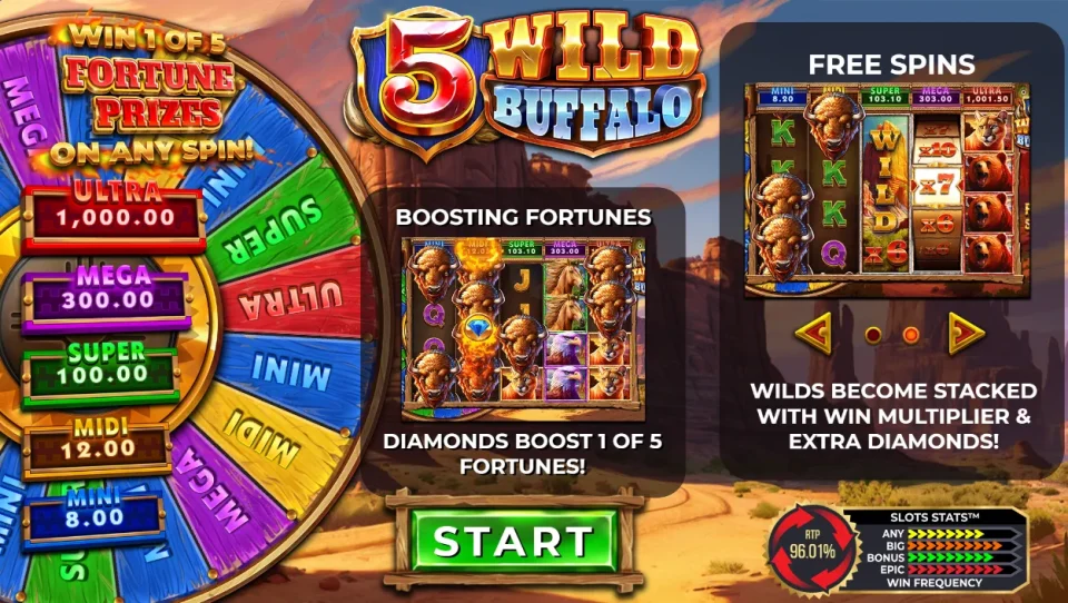 5 Wild Buffalo — Slots by 4ThePlayer