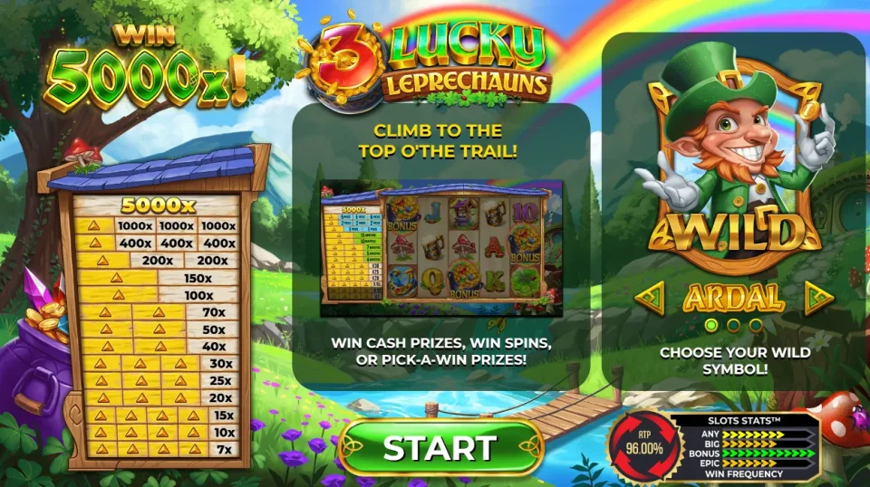 3 Lucky Leprechauns — Slots by 4ThePlayer
