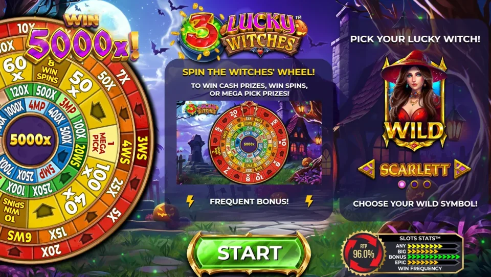 3 Lucky Witches — Slots by 4ThePlayer