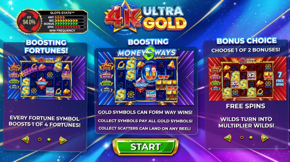 4K Ultra Gold — Slots by 4ThePlayer