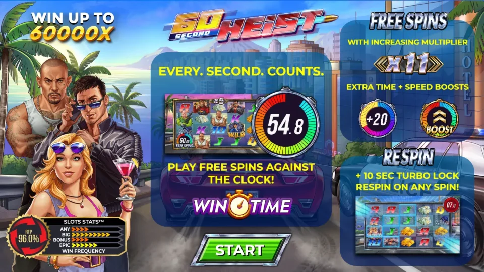 60 Second Heist — Slots by 4ThePlayer