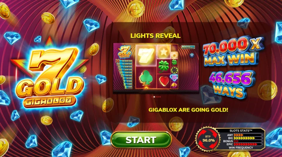 7 Gold Gigablox — Slots by 4ThePlayer