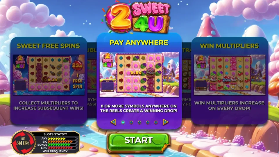 2 Sweet 4 U — Slots by 4ThePlayer