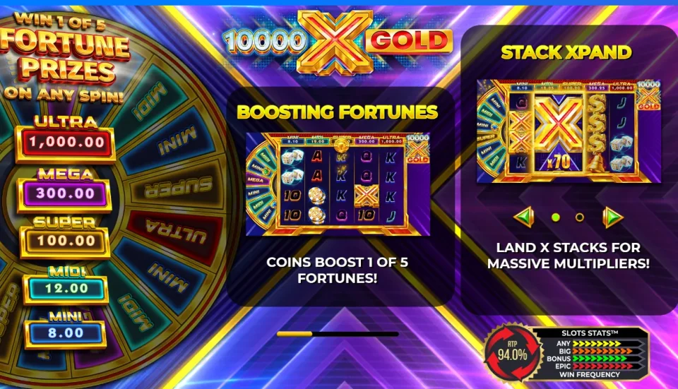 10,000 X Gold — Slots