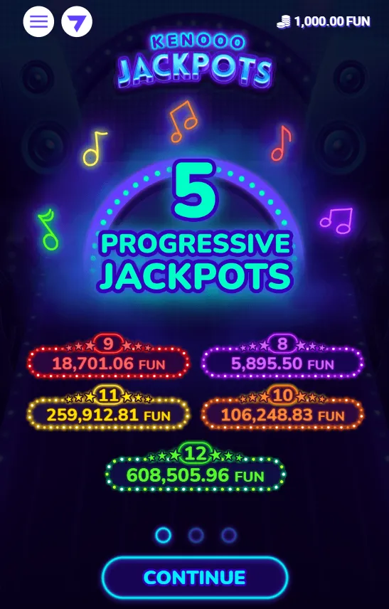 Kenooo Jackpots — slot by 7777 gaming