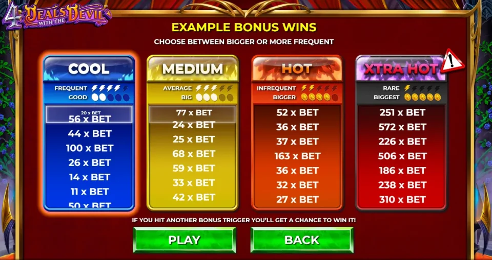 4 Deals With The Devil — screenshot 2