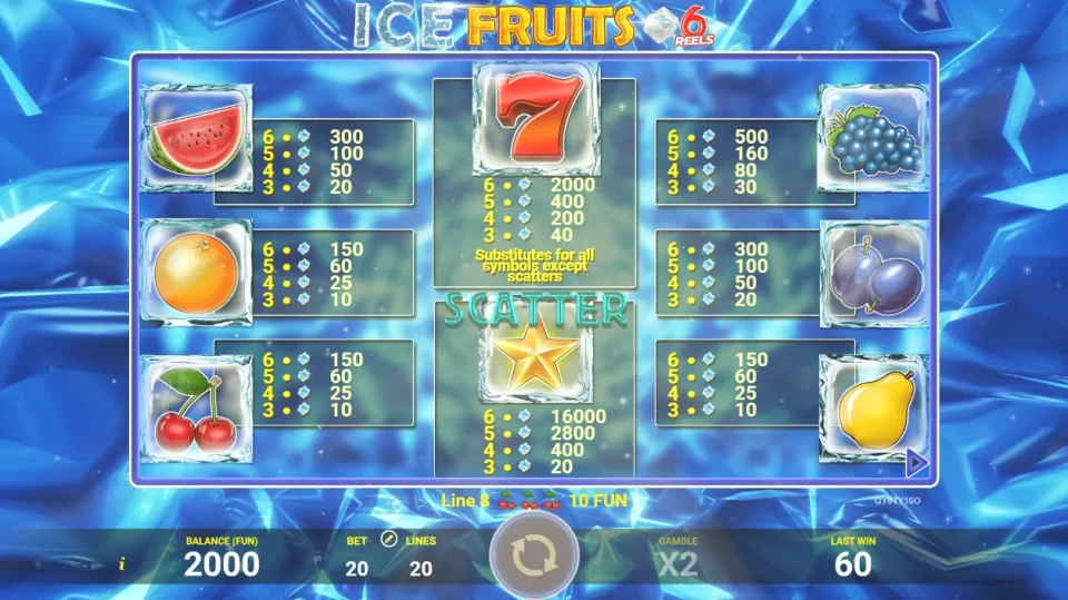 Ice Fruits 6 — screenshot 4