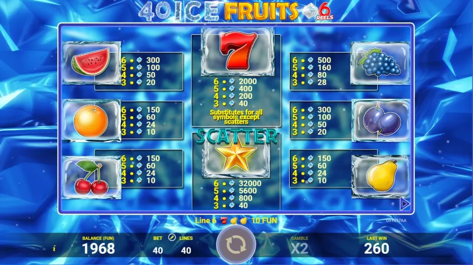 40 Ice Fruits 6 Reels — screenshot 4