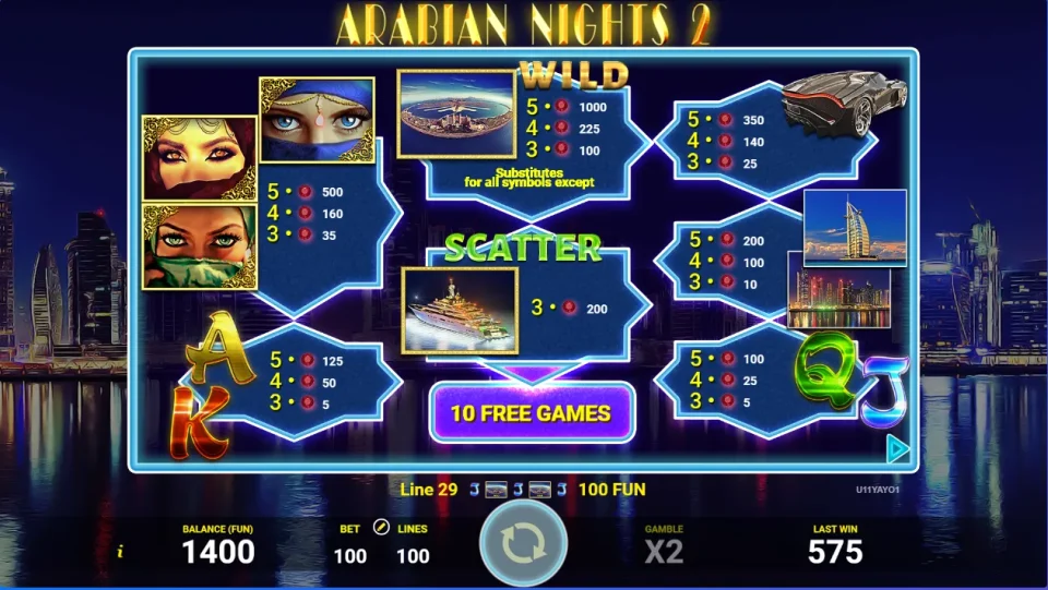 Arabian Nights 2 — screenshot 3