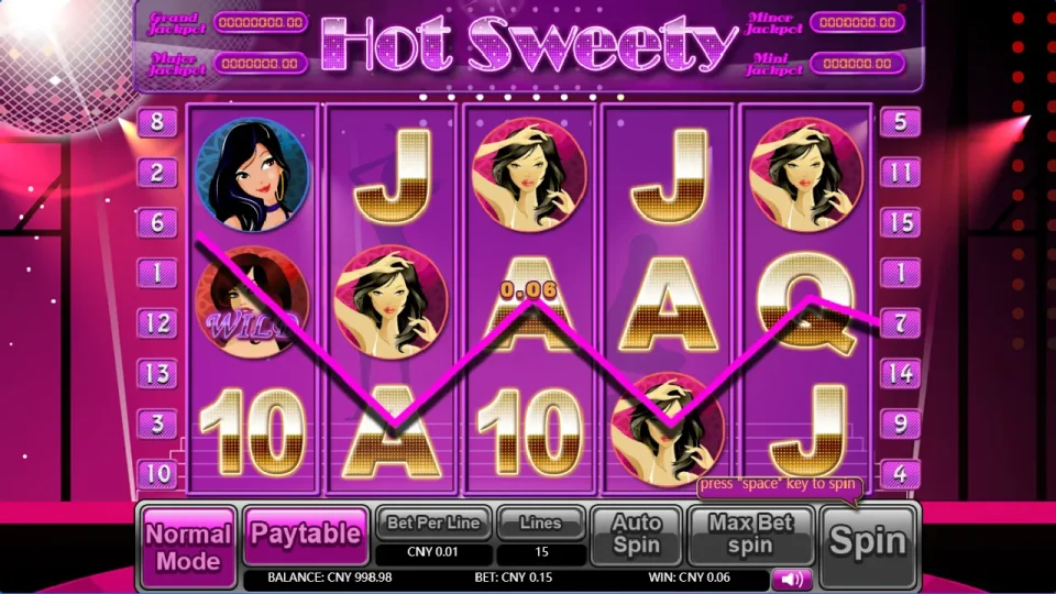 Hot Sweety — screenshot 4