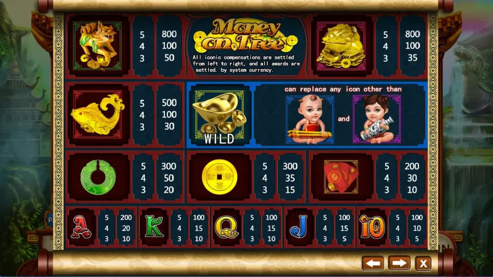 Money on Tree — screenshot 5