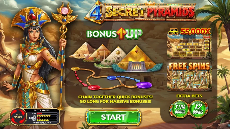 4 Secret Pyramids — Slots by 4ThePlayer