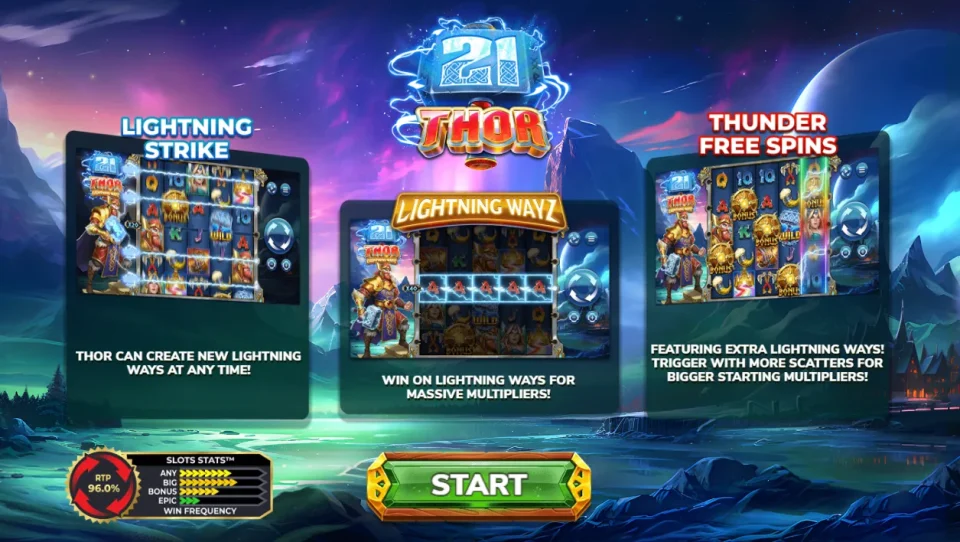 21 Thor Lightning Ways — Slots by 4ThePlayer