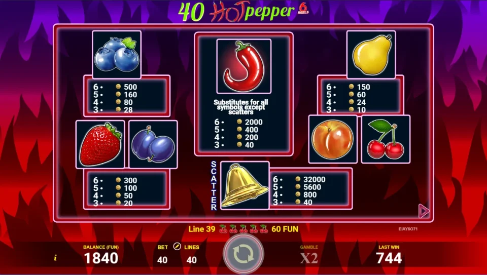 40 Hot Pepper 6 — screenshot 2