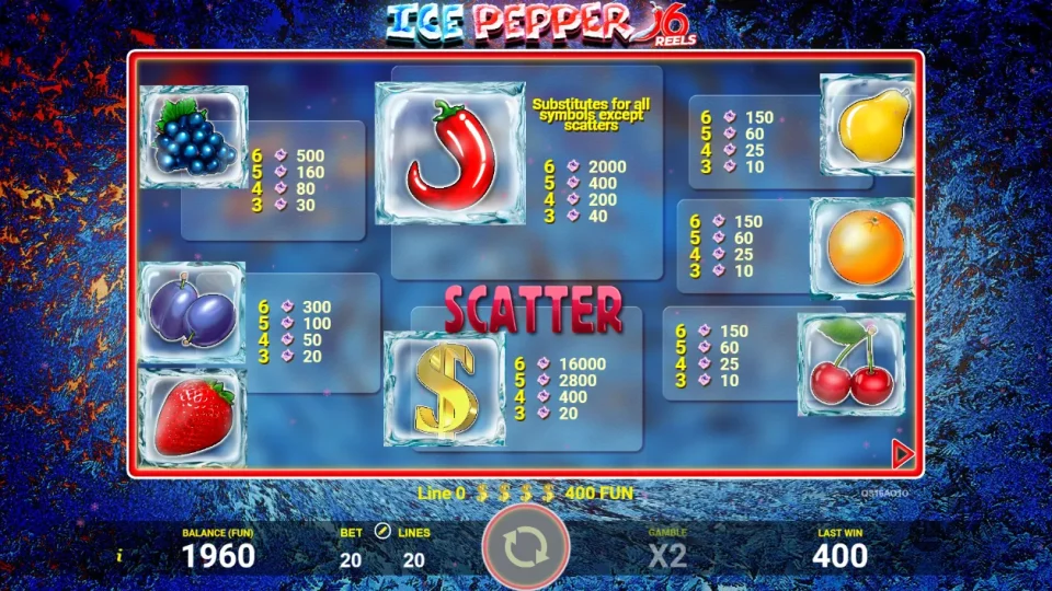 Ice Pepper 6 — screenshot 1