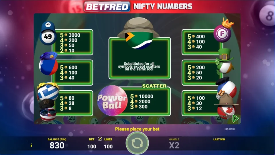 Betfred Nifty Numbers — screenshot 2