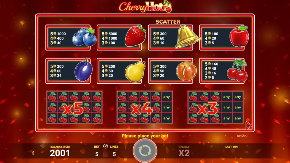 Cherry Hot — screenshot 4