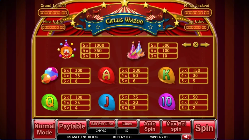Circus Wagon — screenshot 4