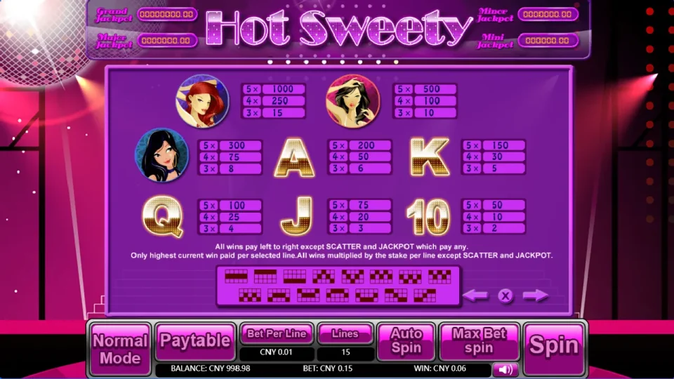 Hot Sweety — screenshot 5