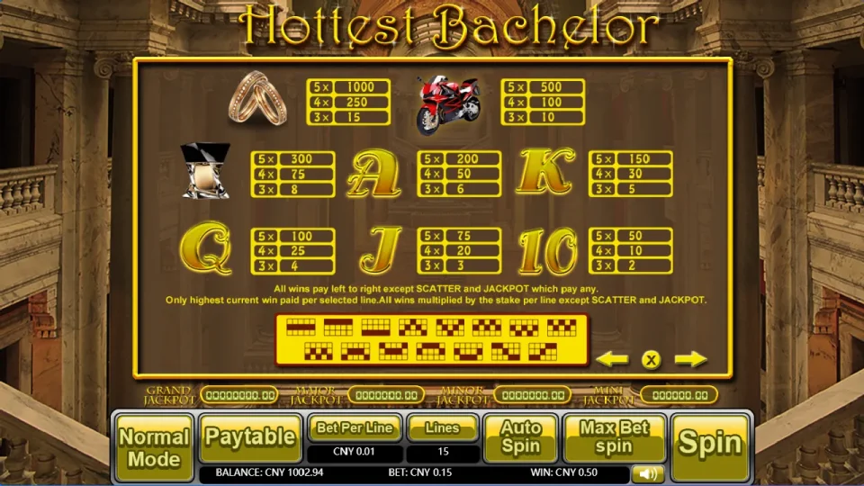 Hottest Bachelor — screenshot 5