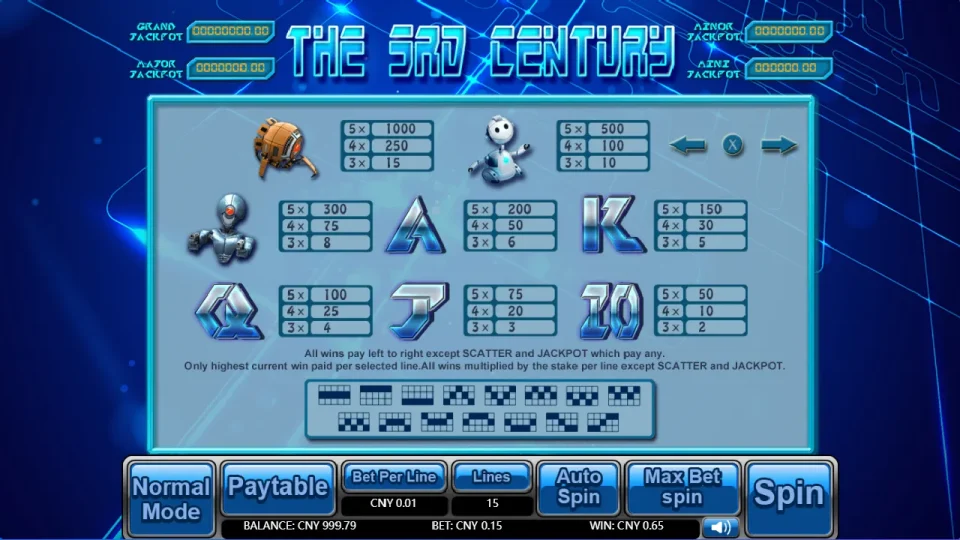 The 3rd Century — screenshot 5