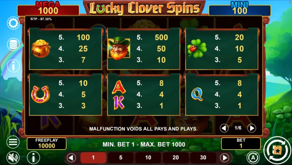 Lucky Clover Spins — screenshot 2