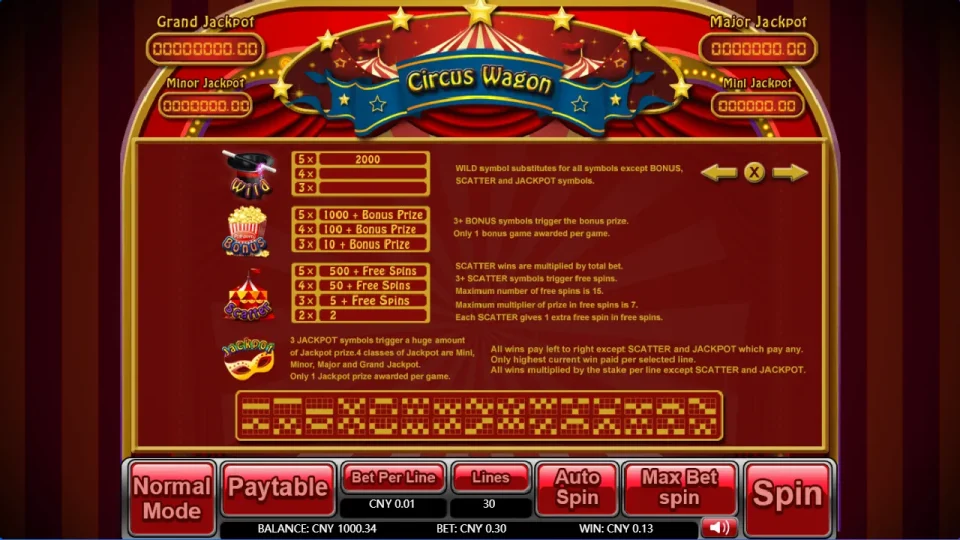Circus Wagon — screenshot 5