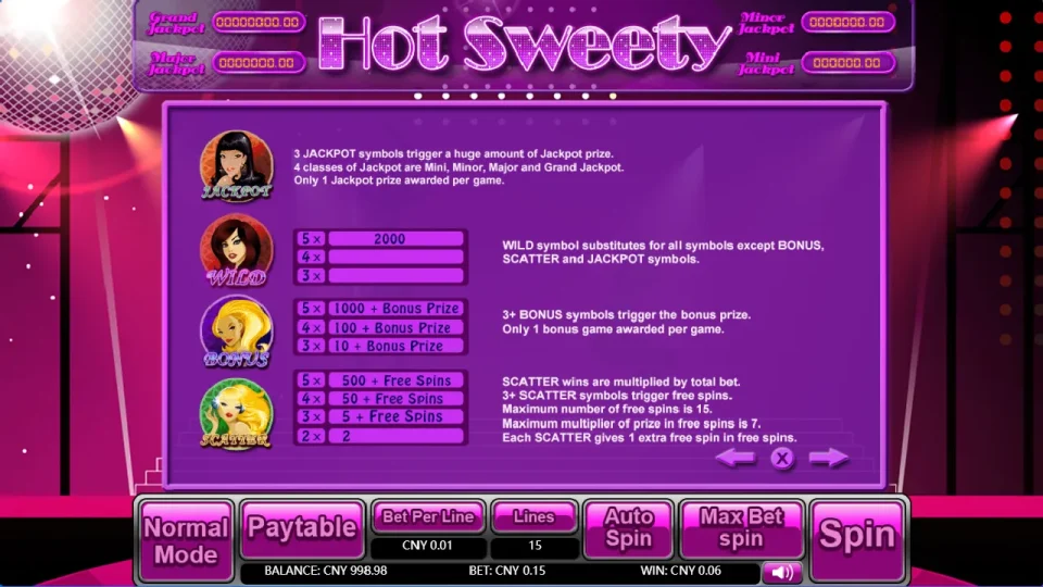 Hot Sweety — screenshot 1