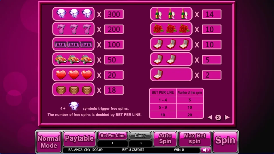 Lover Machine — screenshot 1