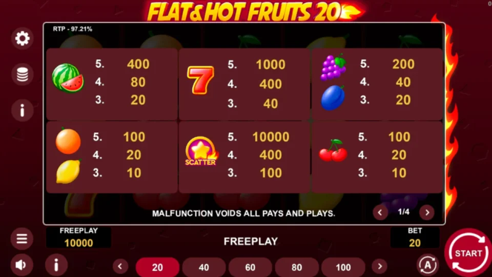 Flat & Hot Fruits 20 — screenshot 2