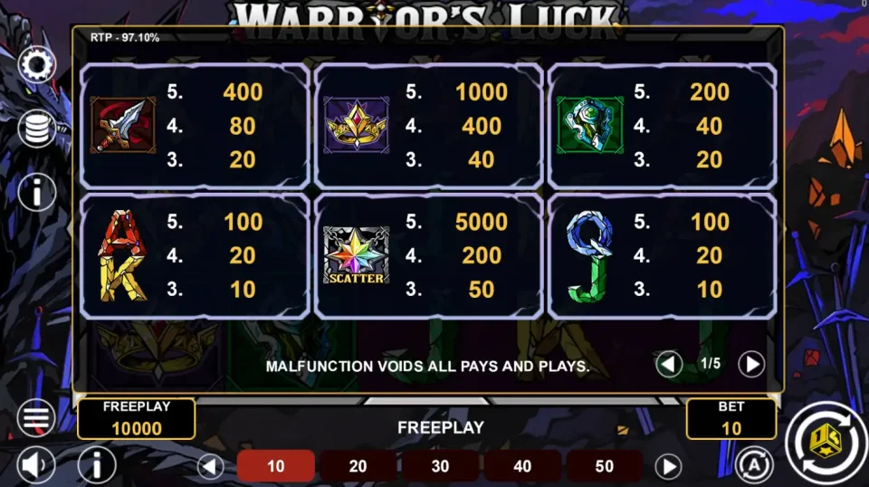 Warrior’s Luck — screenshot 5