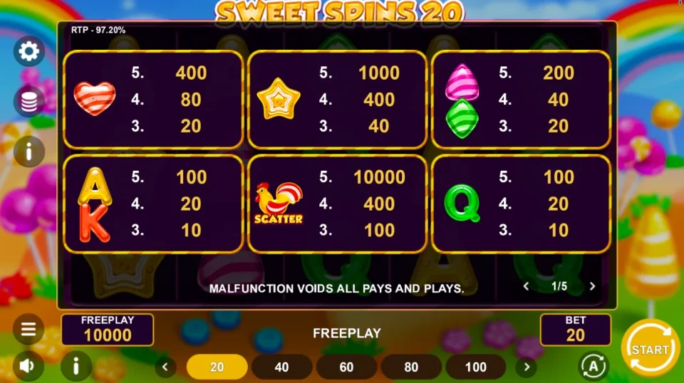 Sweet Spins 20 — screenshot 3