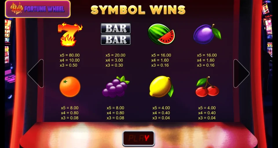 Hot Fortune Wheel — screenshot 4