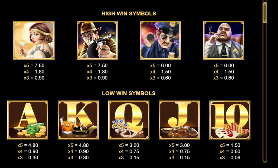 Mafia Loot — screenshot 2