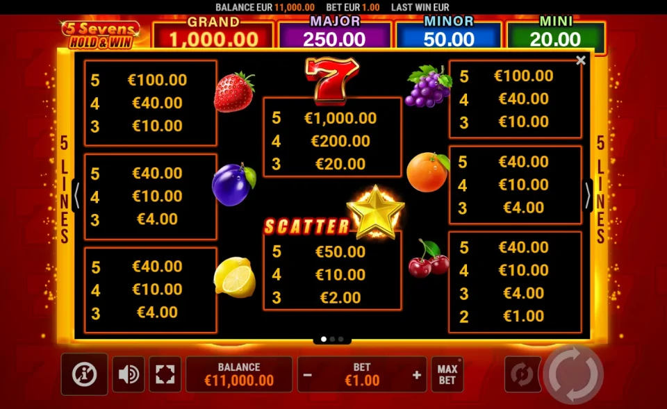 5 Sevens Hold & Win — screenshot 2