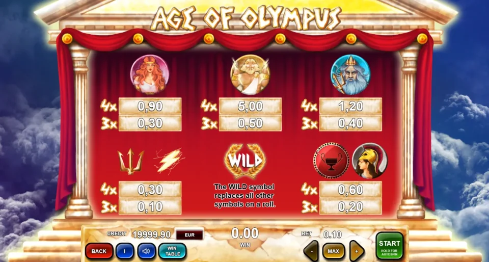 Age of Olympus — screenshot 2