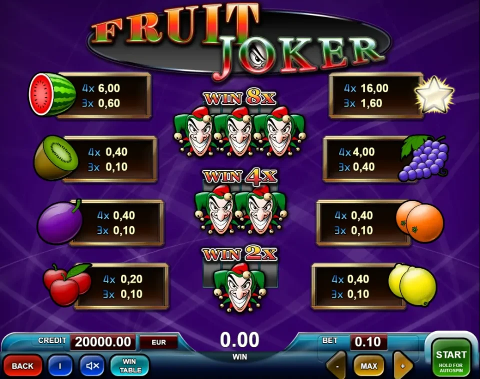 Fruit Joker — screenshot 5