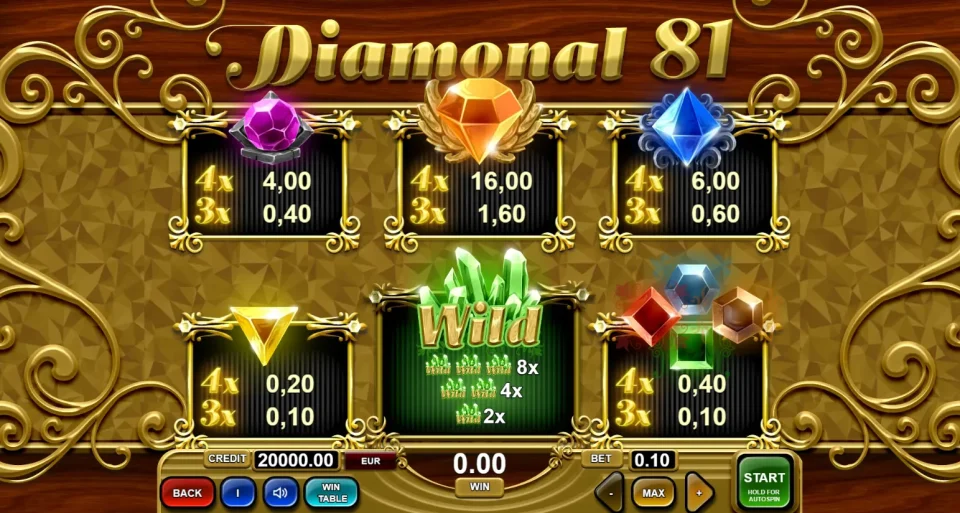 Diamonal 81 — screenshot 3