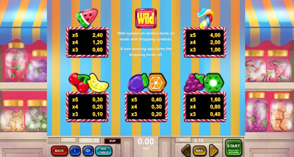 Candy Fruits — screenshot 3
