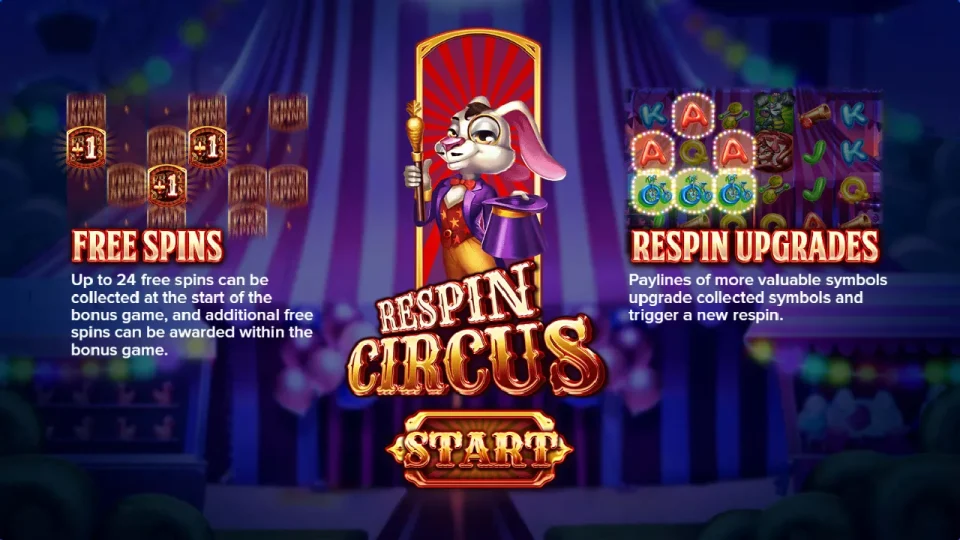 Respin Circus — Slots by ELK studios