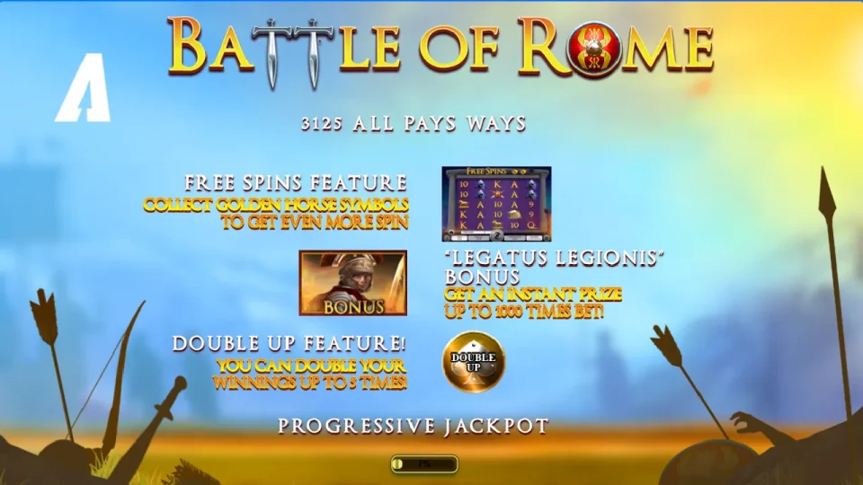Battle of Rome — screenshot 1