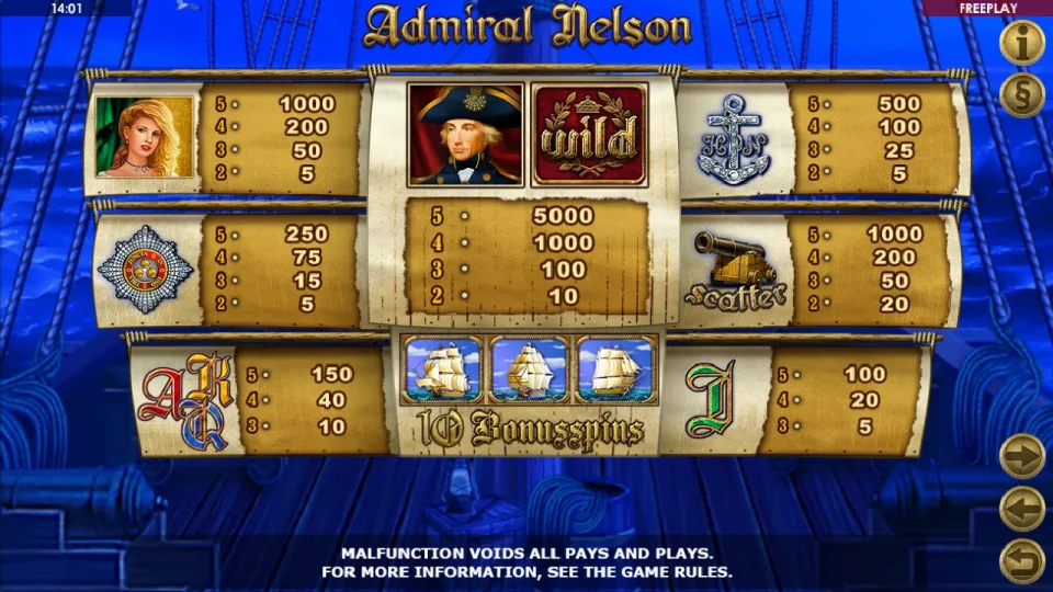 Admiral Nelson — screenshot 4