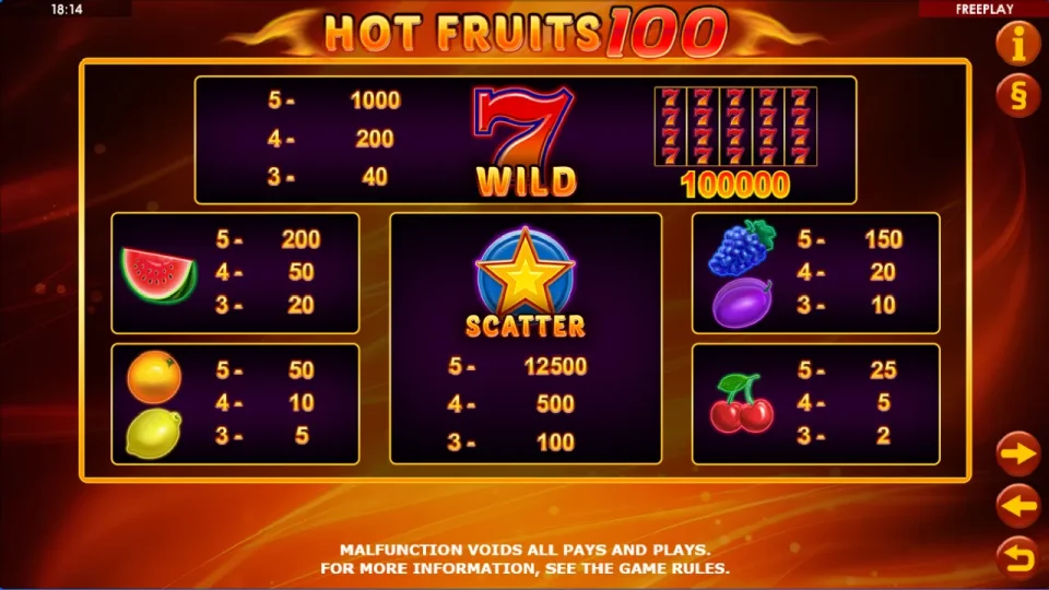 Hot Fruits 100 — screenshot 1