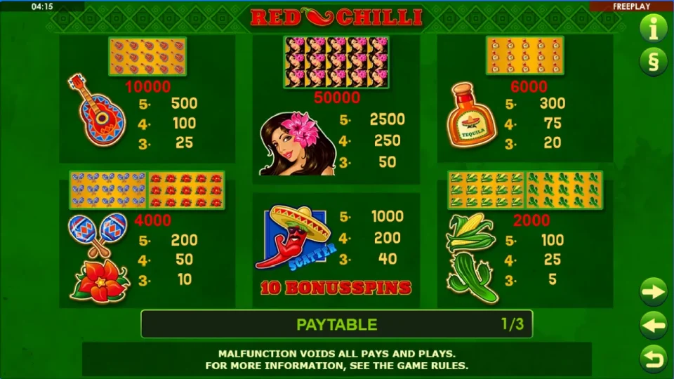 Red Chilli — screenshot 4
