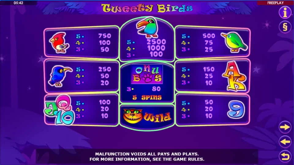 Tweety Birds — screenshot 4